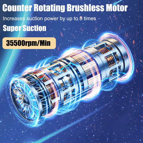 95000PA Wireless Car Vacuum Cleaner – Portable Powerful Handheld Cleaner