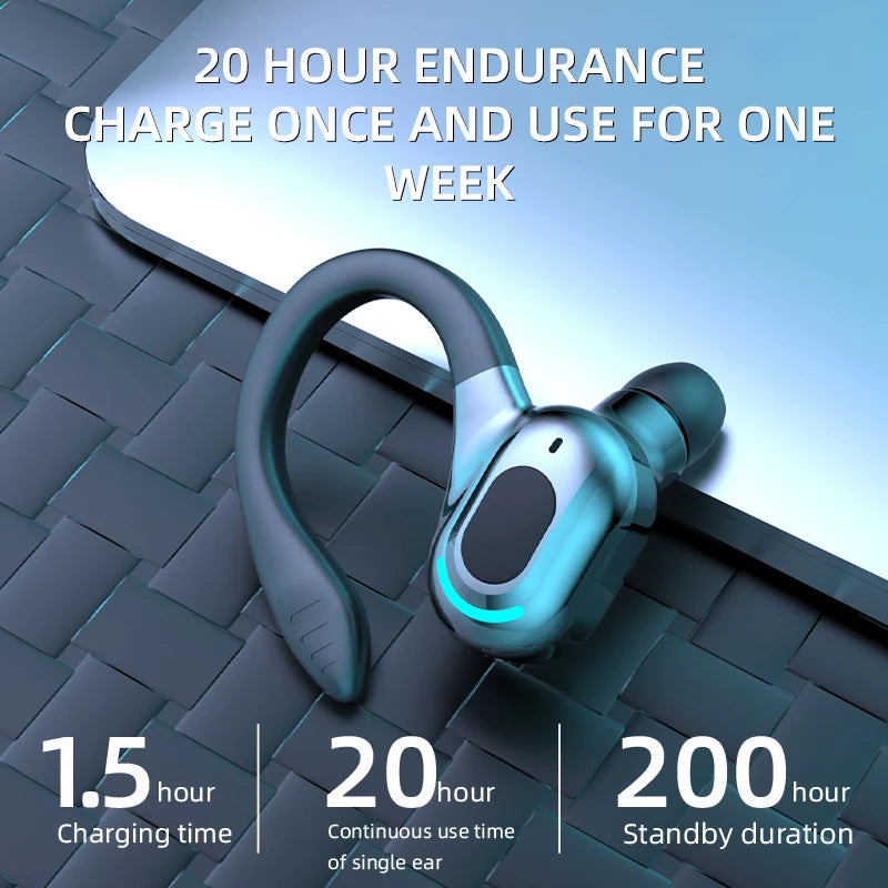 Bluetooth 5.2 Wireless Earbuds – Waterproof Sports Headphones