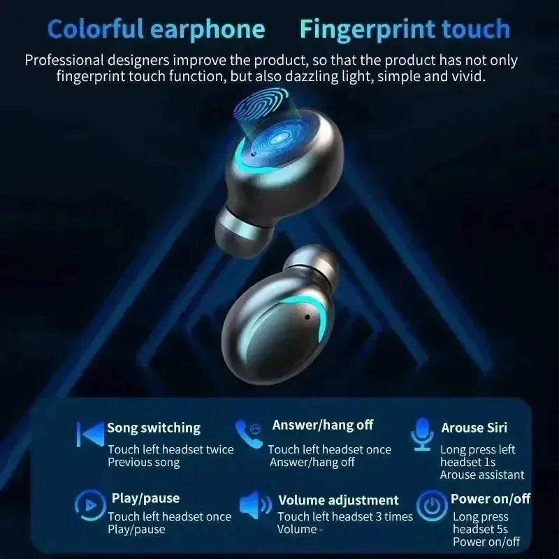 TWS F9-5 Wireless Bluetooth Earbuds – HiFi Stereo & Noise Cancelling