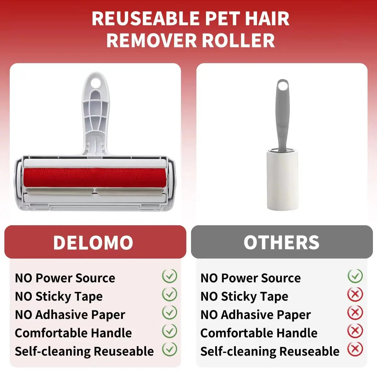 Pet Hair Remover Roller - Removes pet hair quickly from sofas,<clothes,carpets and beds